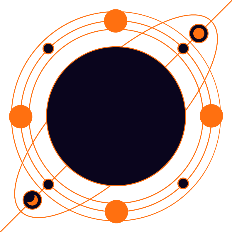 Shape